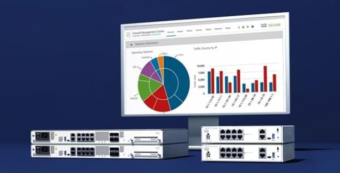 Cybersecurity NOC e SOC